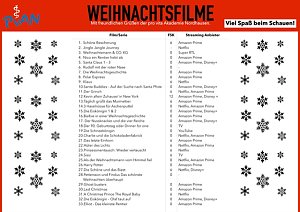 Adventsideen aus der pro Vita Akademie