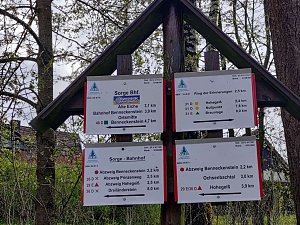 Peter Blei unterwegs bei Benneckenstein