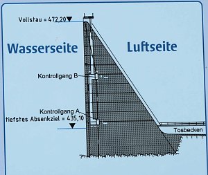 Zillertal Talsperre