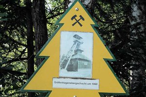 Zillertal Talsperre