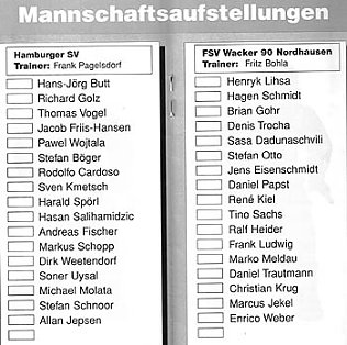 Bild: Namen