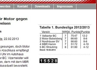 Tabelle vor dem letzten Kampf auf der Babelsberger Homepage (Foto: privat)