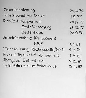 Historischer Zettel (Foto: Kurt Frank)