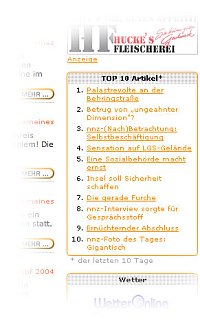 nnz-intern: Hitparade (Foto: nnz)
