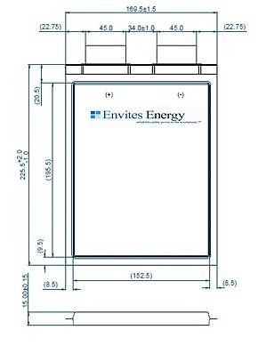 Grafik (Foto: privat)