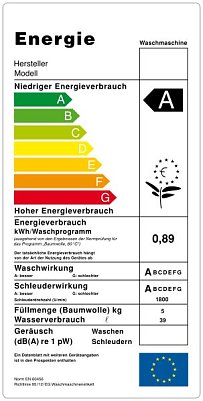 &Uuml;bersicht (Foto: commons.wikimedia.org &copy; Chris828 (CC BY-SA 3.0))