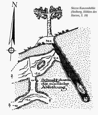 Skizze (Foto: Archiv Sch&auml;fer)