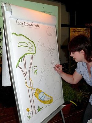 Planung ist alles (Foto: privat)