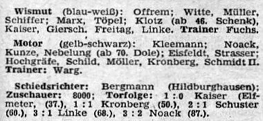 Gegen Gera (Foto:  Archiv Verkouter)