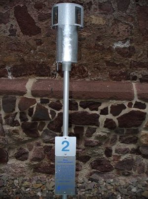 Messstellen (Foto: privat)