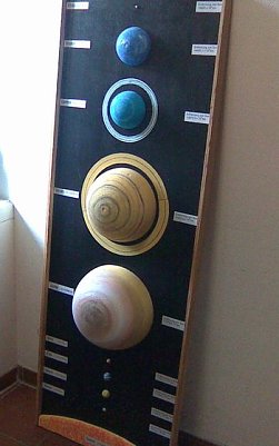 Planetenmodell (Foto: privat)