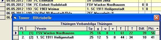 Variante 3 (Foto: H. Dressler) Variante 3 (Foto: H. Dressler)