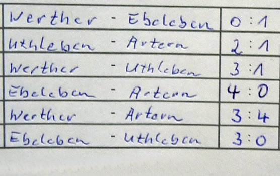 Entscheidung vom 9-Meterpunkt (Foto: Karl-Heinz Herrmann)