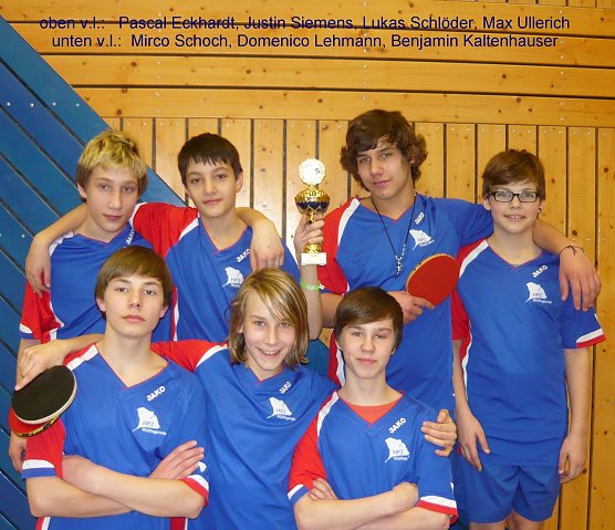 Wieder gewonnen (Foto: privat) Wieder gewonnen (Foto: privat)