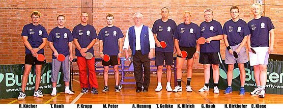 Neue Trikots (Foto: Gelbke) Neue Trikots (Foto: Gelbke)