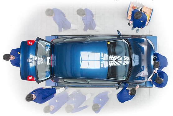 werkstatt-Test (Foto: ADAC)