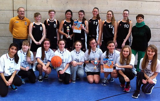 Die erfolgreichen Teams (Foto: privat) Die erfolgreichen Teams (Foto: privat)