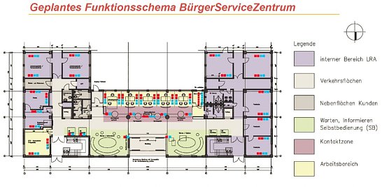 Grafik (Foto: Landratsamt)