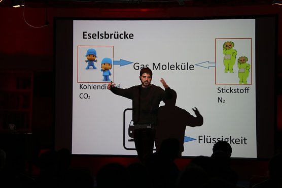 Science Slam (Foto: Jeff Raps) Science Slam (Foto: Jeff Raps)