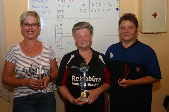 Bei den Damen konnte sich Toni Herrmann durchsetzen (Foto: Uwe Tittel)