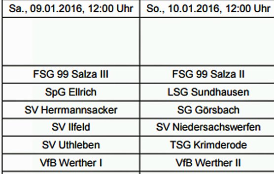 Futsal der Senioren (Foto: Nordthüringer Fußballverband) Futsal der Senioren (Foto: Nordthüringer Fußballverband)