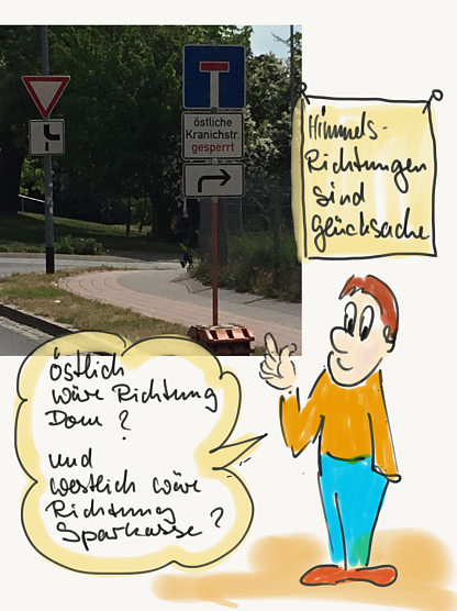 Karikatur (Foto: Martin H&ouml;fer)