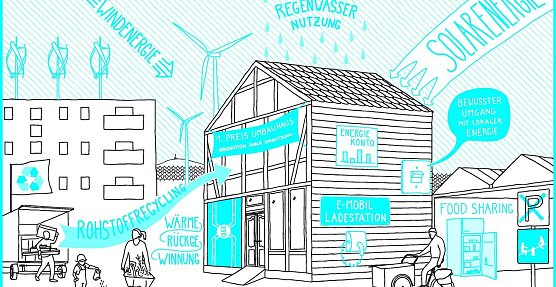 Visionen (Foto: Stadt Nordhausen)