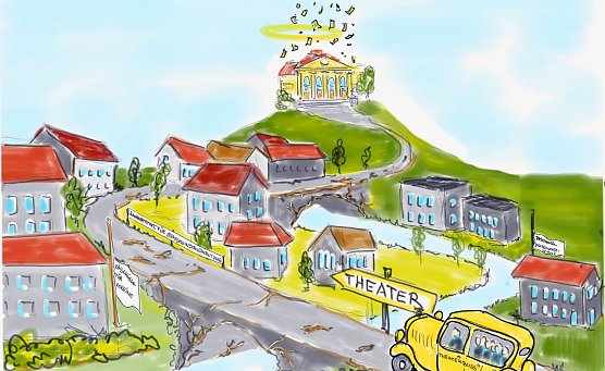 Alles f&uuml;r das Theater? (Foto: Martin H&ouml;fer)