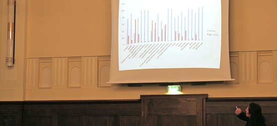 Daten, Daten, Daten - der Landkreis hat rund 4.400 Sch&uuml;lerinnen und Sch&uuml;ler zu ihren Lebensumst&auml;nden befragt (Foto: Angelo Glashagel)