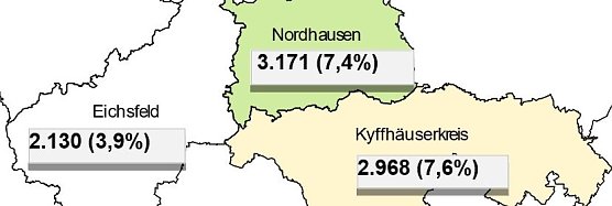 Grafik (Foto: Arbeitsagentur)