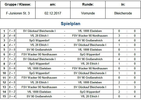 Hallenmeisterschaften im Fu&szlig;ball (Foto: NTKFA)