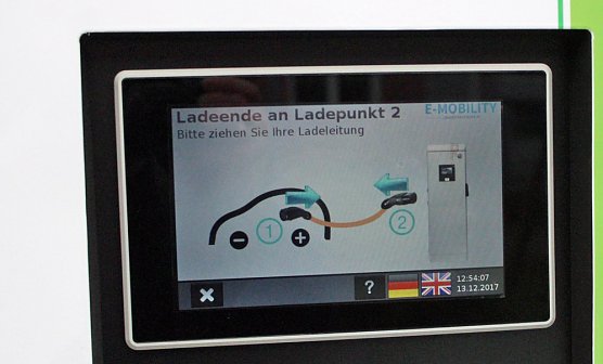 Jetzt mit dem E-Auto besser nach Sondershausen (Foto: Karl-Heinz Herrmann)