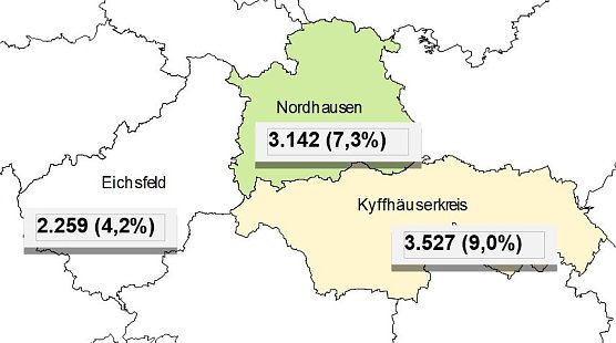 Grafik (Foto: Agentur f&uuml;r Arbeit Nordhausen)
