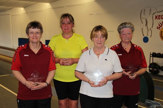 Kreismeisterinnen (Foto: Uwe Tittel)