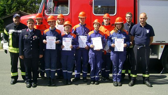 S&uuml;dharzer Feuerwehrnachwuchs ist ger&uuml;stet (Foto: M. Bernsdorf)