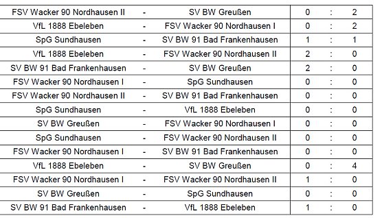 Hallentitel ging nach Bad Frankenhausen (Foto: NTKFA) Hallentitel ging nach Bad Frankenhausen (Foto: NTKFA)