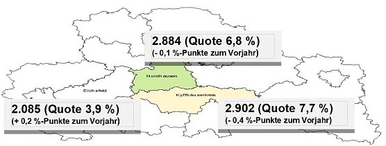Grafik (Foto: Arbeitsagentur Nordhausen)