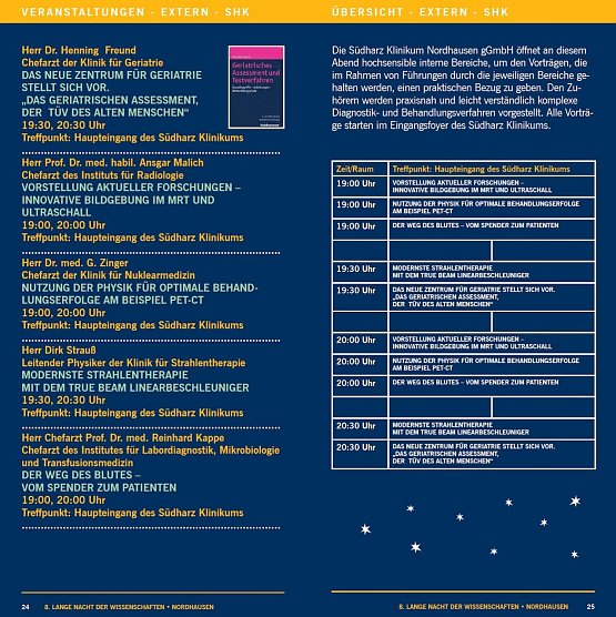 programm LNW (Foto: SHK) programm LNW (Foto: SHK)