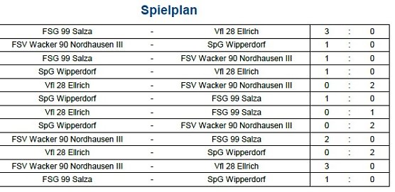 Vorrunde bei der Hallenmeisterschaft im Fu&szlig;ball (6) (Foto: NTKFA)