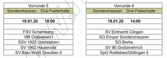 Hallenkreismeisterschaften Senioren 2019/2020 (Foto: NTKFA)