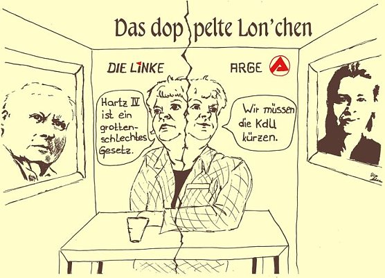 Karikatur (Foto: H. Buntfuß) Karikatur (Foto: H. Buntfuß)