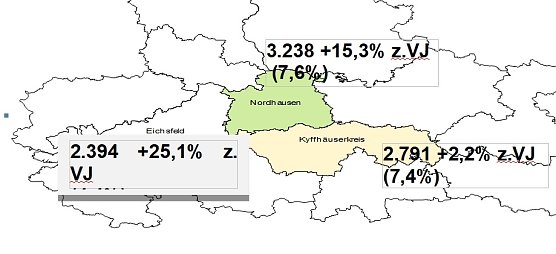 Grafik (Foto: Arbeitsagentur Nordhausen)