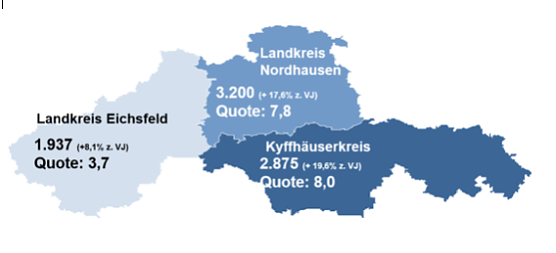 Arbeitslosenstatistik November (Foto: Agentur für Arbeit Nordhausen) Arbeitslosenstatistik November (Foto: Agentur für Arbeit Nordhausen)