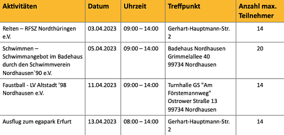 Ferienangebot (Foto: KSB) Ferienangebot (Foto: KSB)