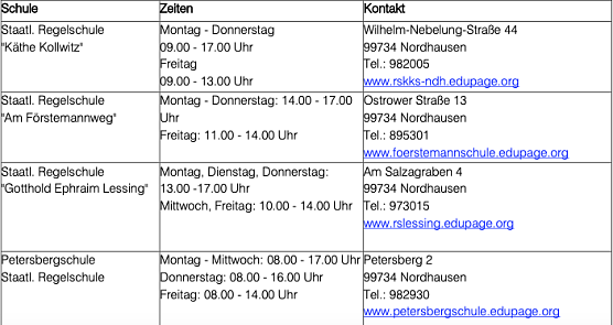 Anmeldezeiten (Foto: Stadtverwaltung Nordhausen)