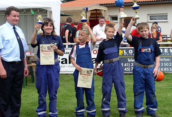 Gewonnen (Foto: nnz)