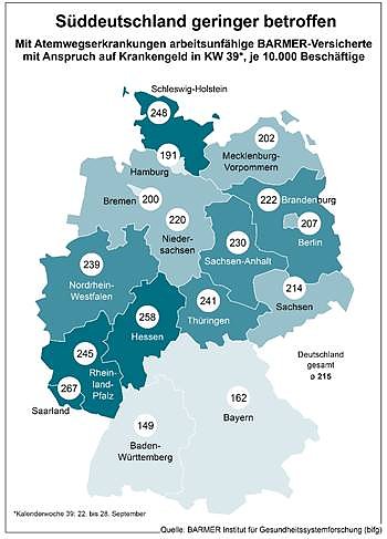 Krankschreibungsrate in Deutschland (Foto: BARMER) Krankschreibungsrate in Deutschland (Foto: BARMER)