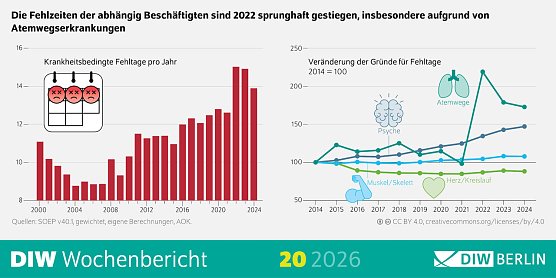 Bild: 