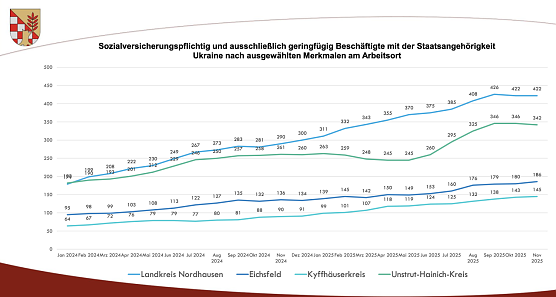 Bild: 