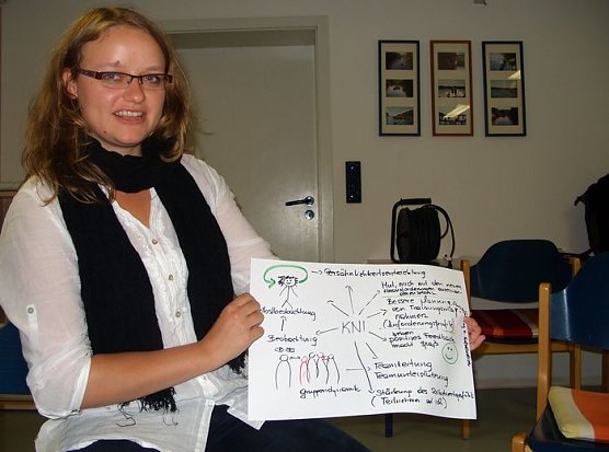 Zyklus beendet (Foto: JSW) Zyklus beendet (Foto: JSW)